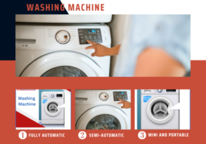 Read more about the article Introduction of washing machine